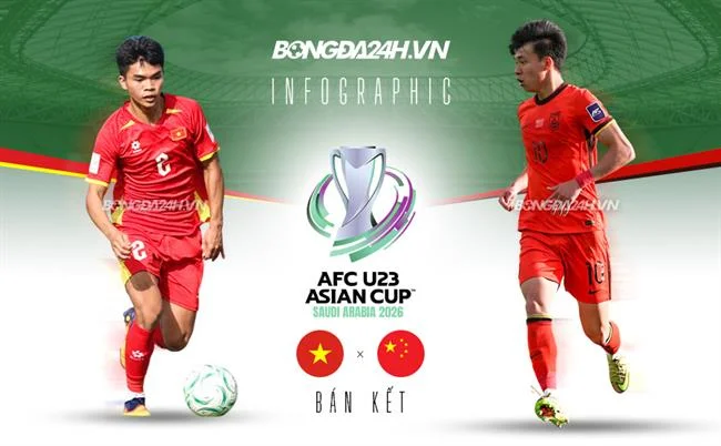 Giao Dịch Ưu Tiên